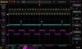 Data Separator Wave Form