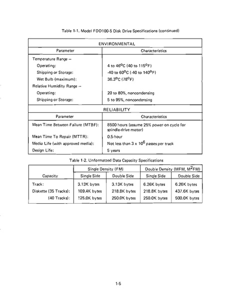 File:Siemens FDD100-5 Operation Maintenance Mar1979.pdf
